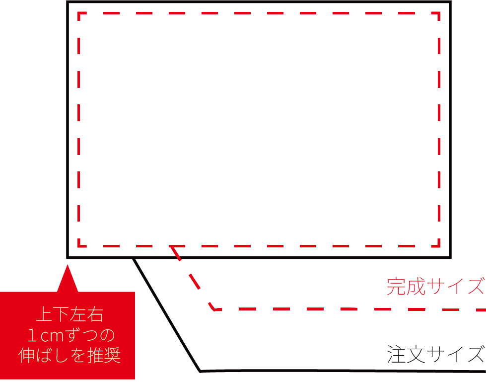 完成サイズ 注文サイズ