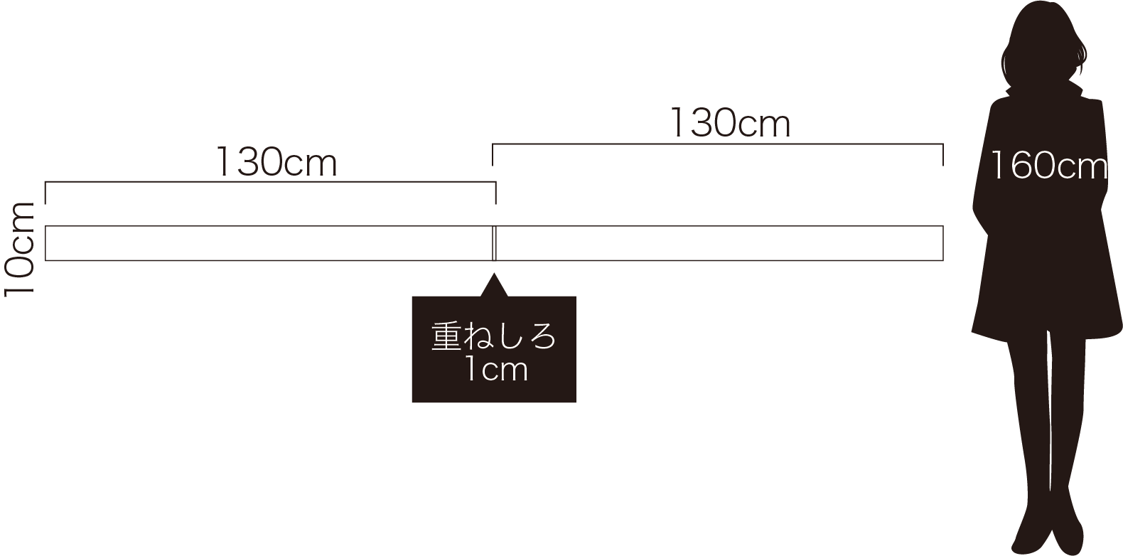 重ねしろ1cmイラスト